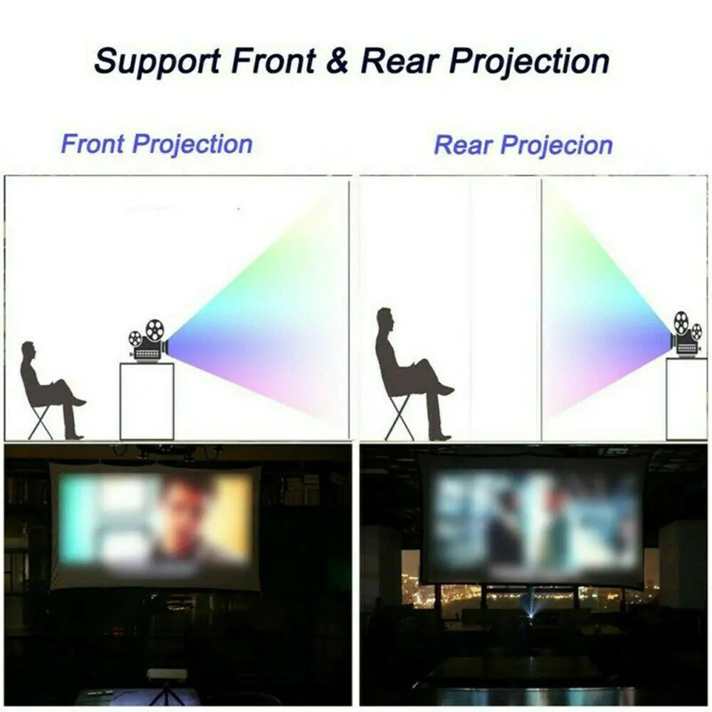 Portable Projector Screen