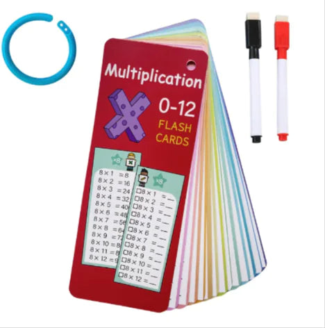 Erasable Math Practice Cards – 15-Set