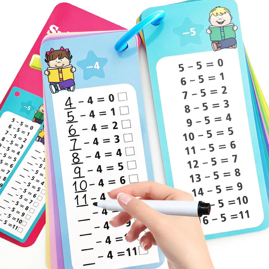 Anemeeoke 1-12 Subtraction Flash Cards Large Math Table Flashcards Including 15 Cards 2 Dry Erase Markers 1 Rings Educational Times Table Flashcards for Classroom Home for 1st to 3rd Grades
