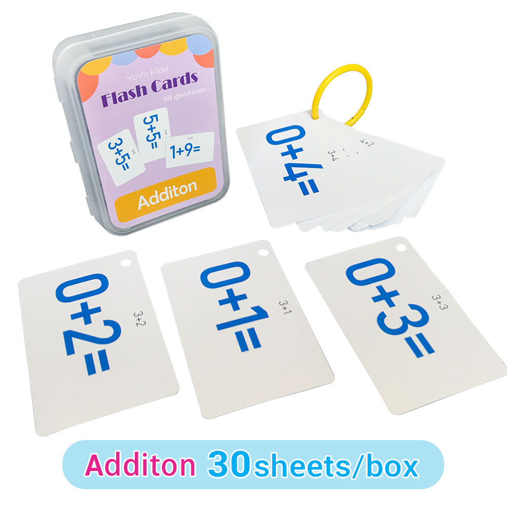 Learning Flashcards