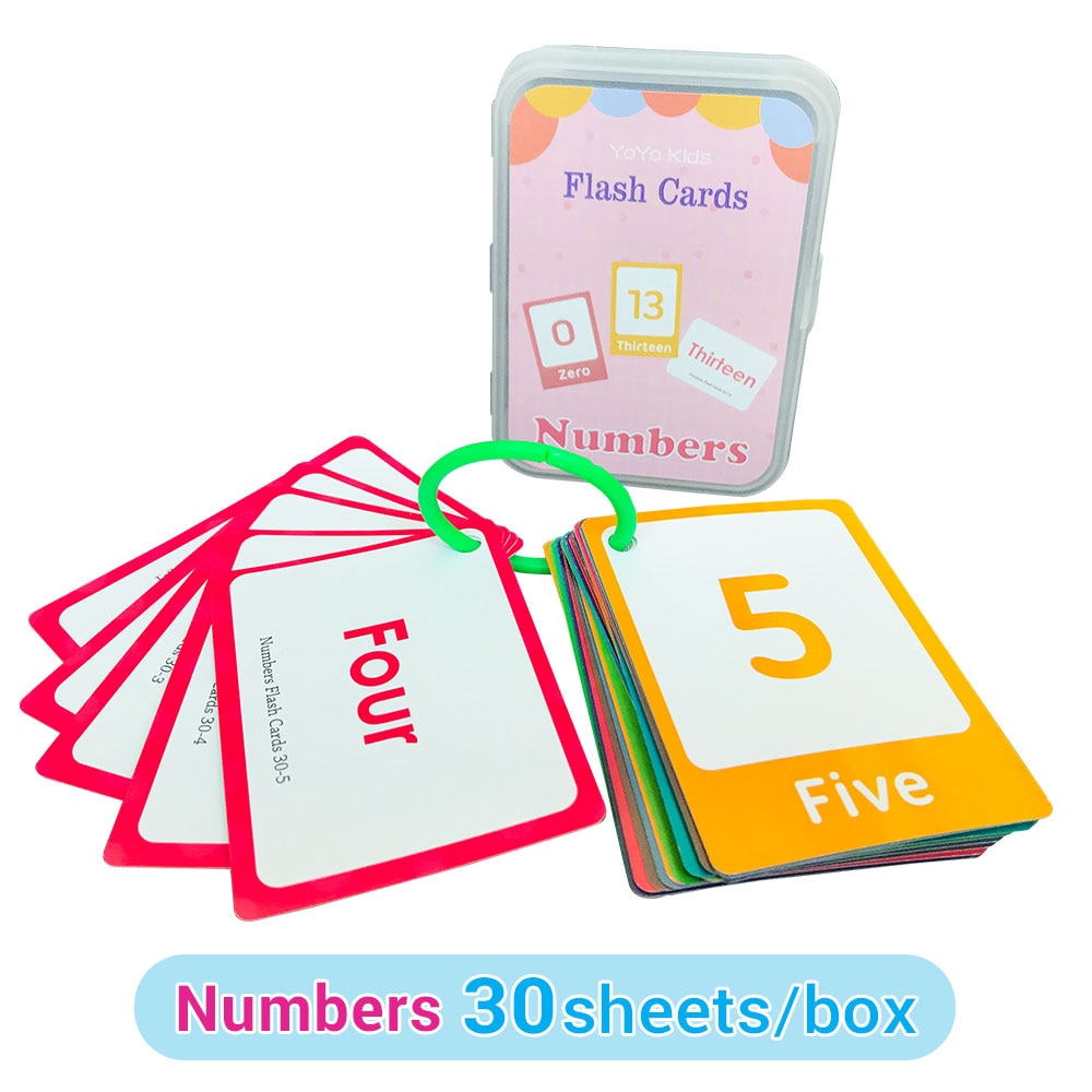 Learning Flashcards