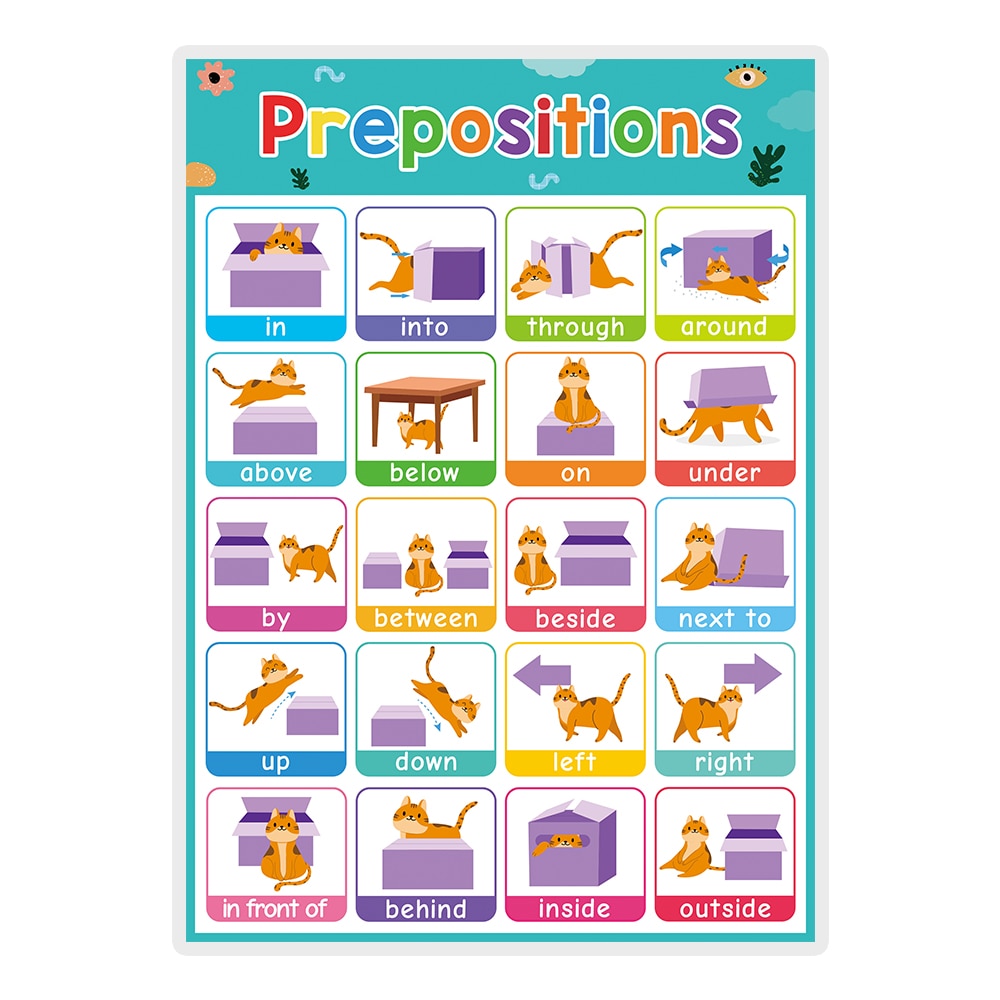 Learning Posters for Pre-K/Kinder