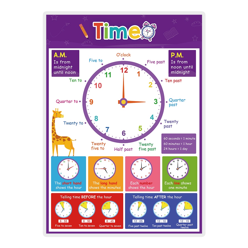 Learning Posters for Pre-K/Kinder