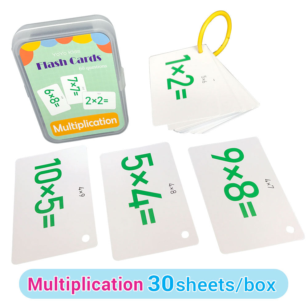 Learning Flashcards