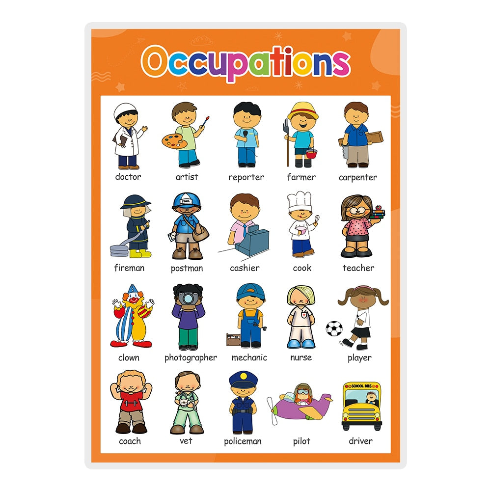 Learning Posters for Pre-K/Kinder