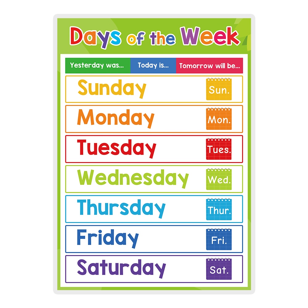 Learning Posters for Pre-K/Kinder