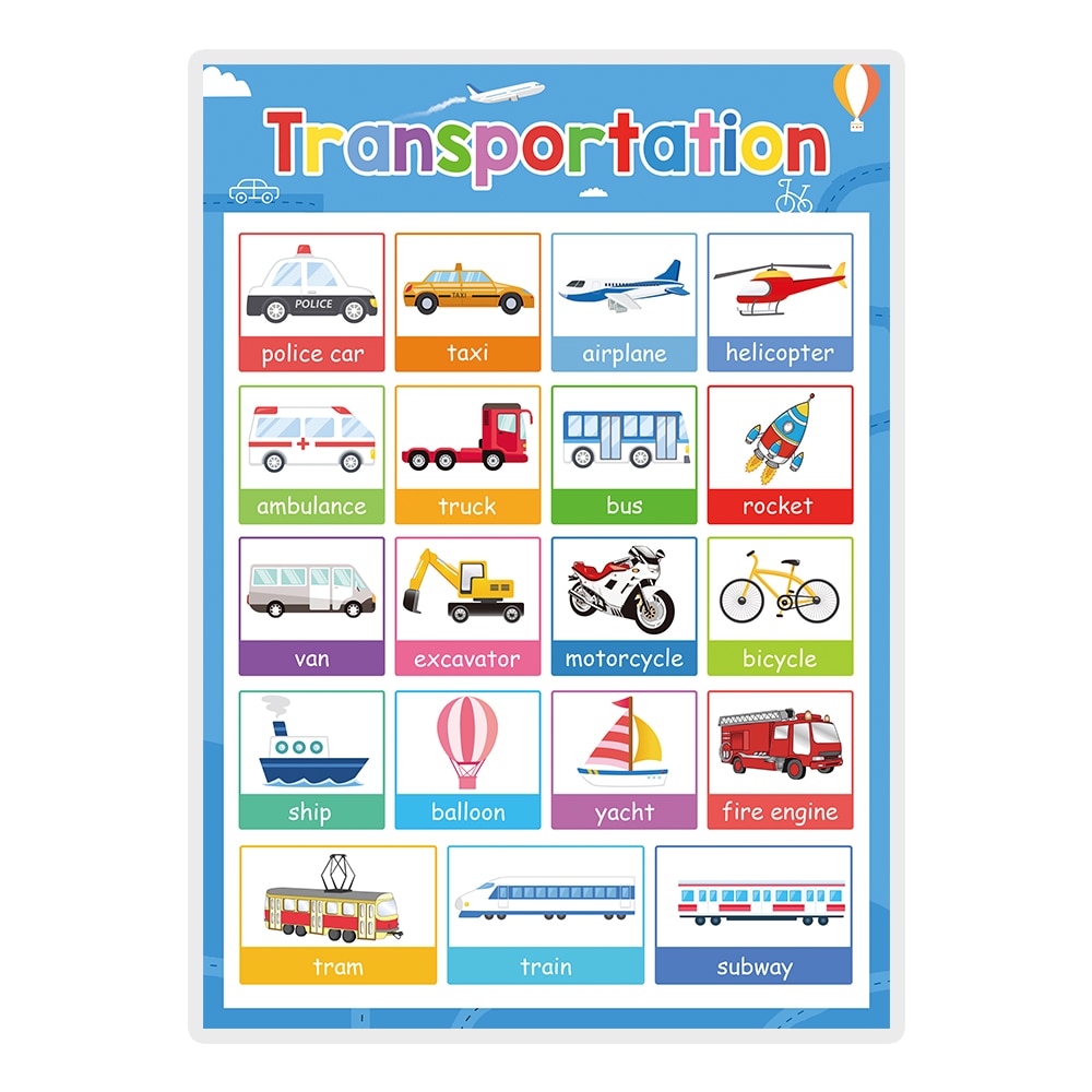 Learning Posters for Pre-K/Kinder