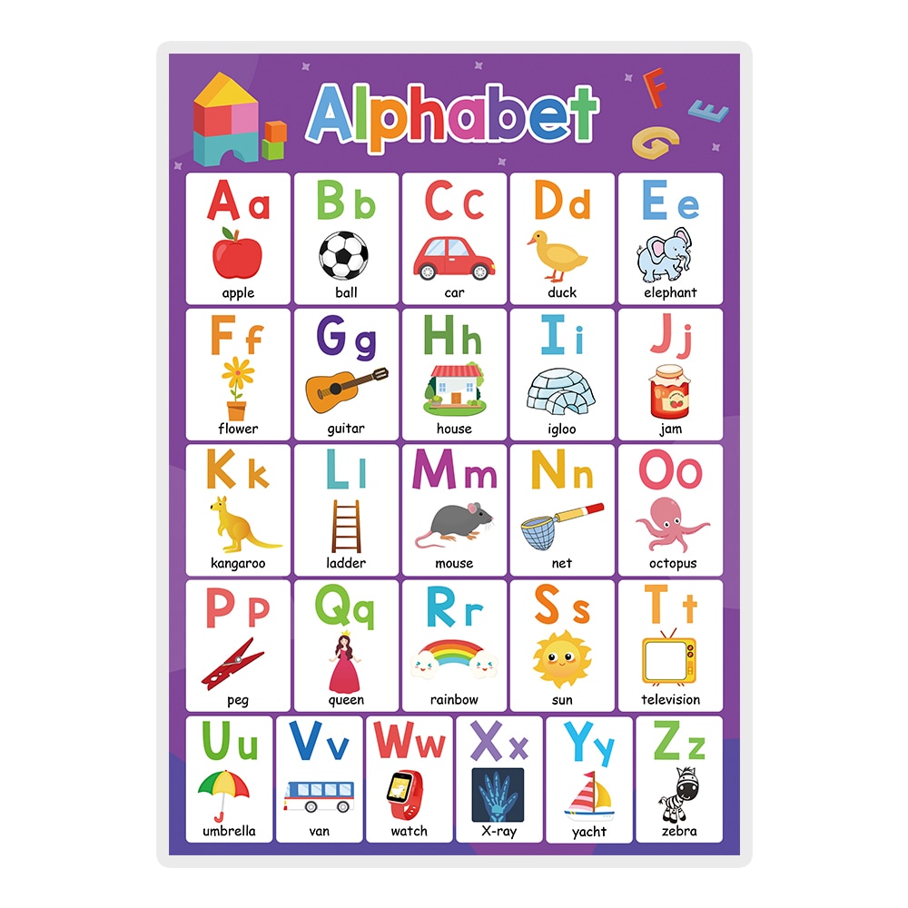Learning Posters for Pre-K/Kinder