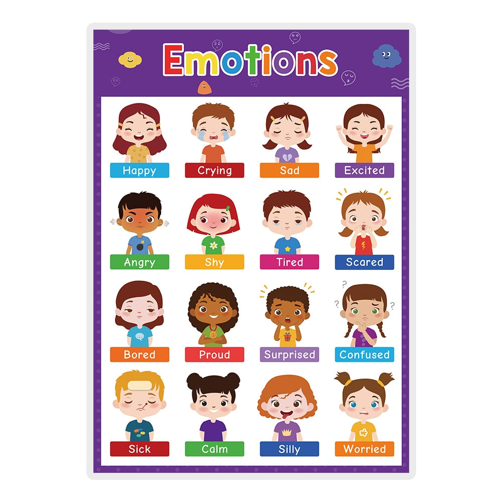 Learning Posters for Pre-K/Kinder