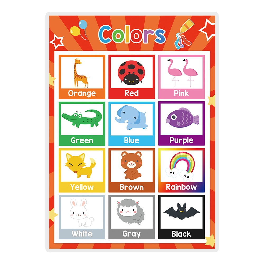 Learning Posters for Pre-K/Kinder