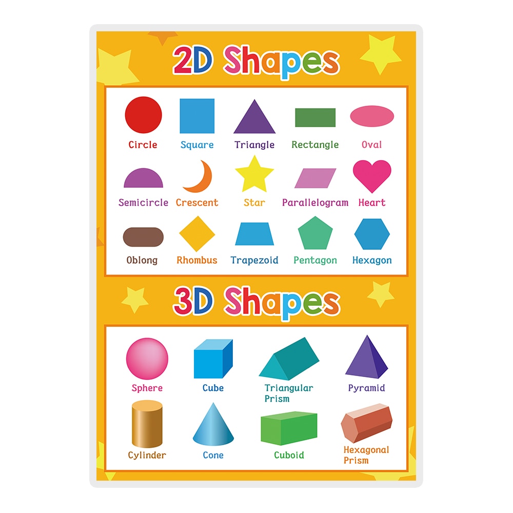 Learning Posters for Pre-K/Kinder