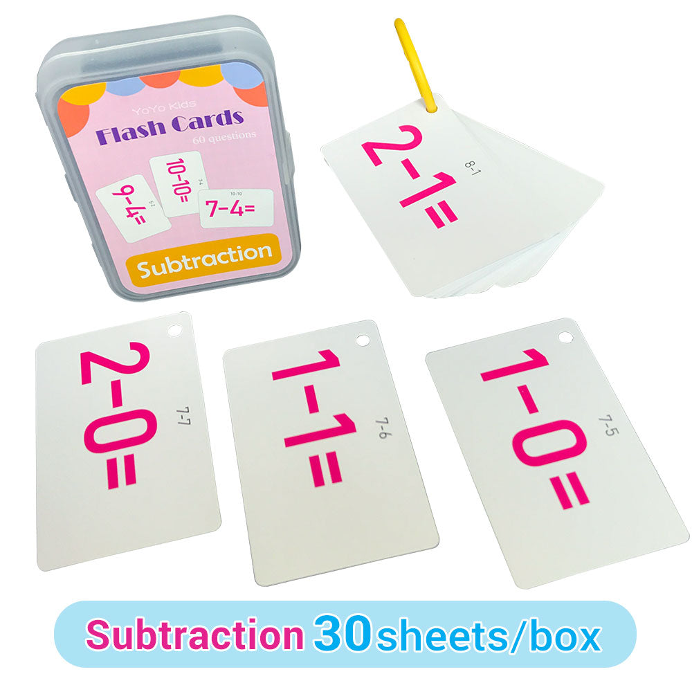 Learning Flashcards