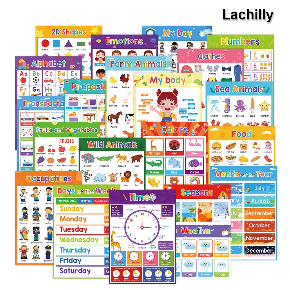 Learning Posters for Pre-K/Kinder