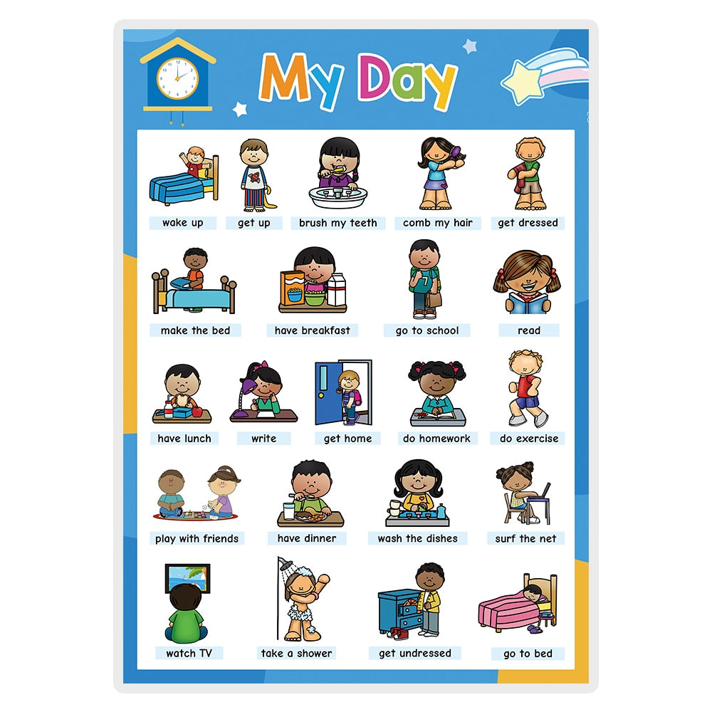 Learning Posters for Pre-K/Kinder