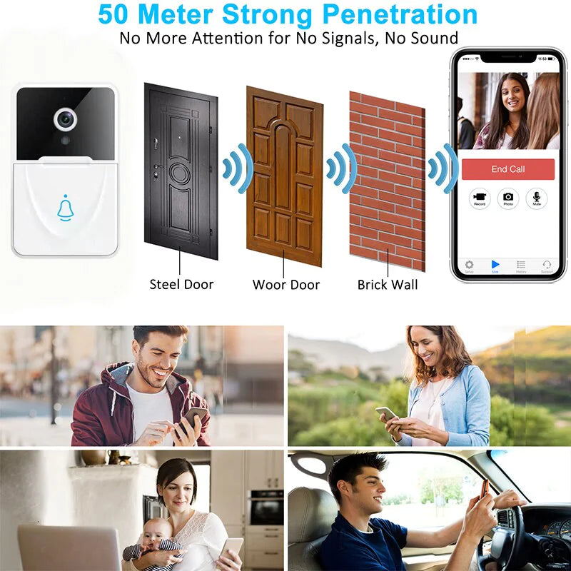HD Smart Wireless Video Doorbell