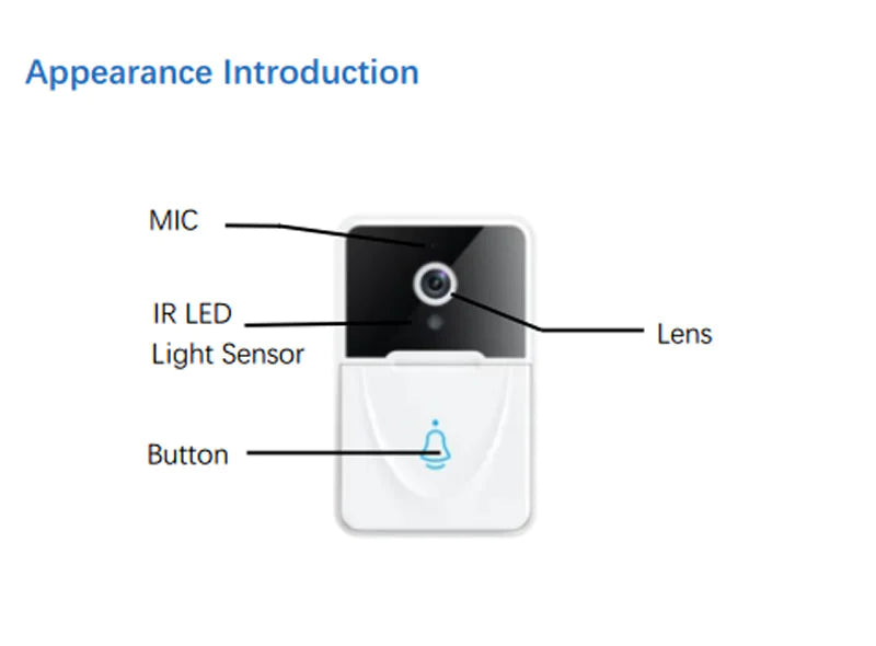 HD Smart Wireless Video Doorbell