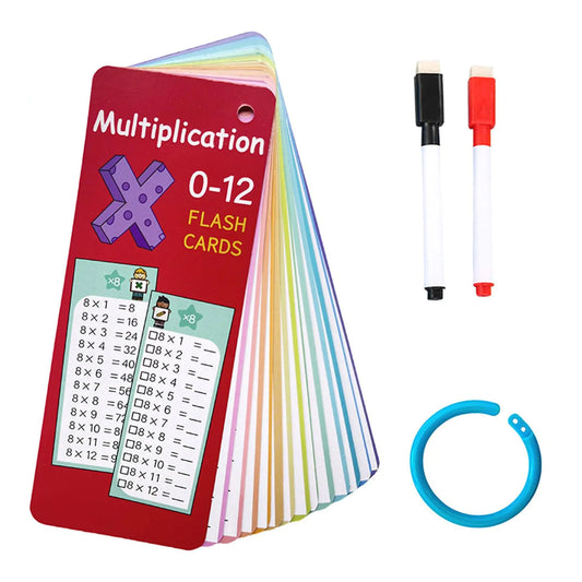 14 Pcs Multiplication Flash Cards Math Flashcards with 2 Dry Erase Pens 0-12 Multiplication Chart Times Table Flashcards for 1st to 3rd Grades Multiplication Game