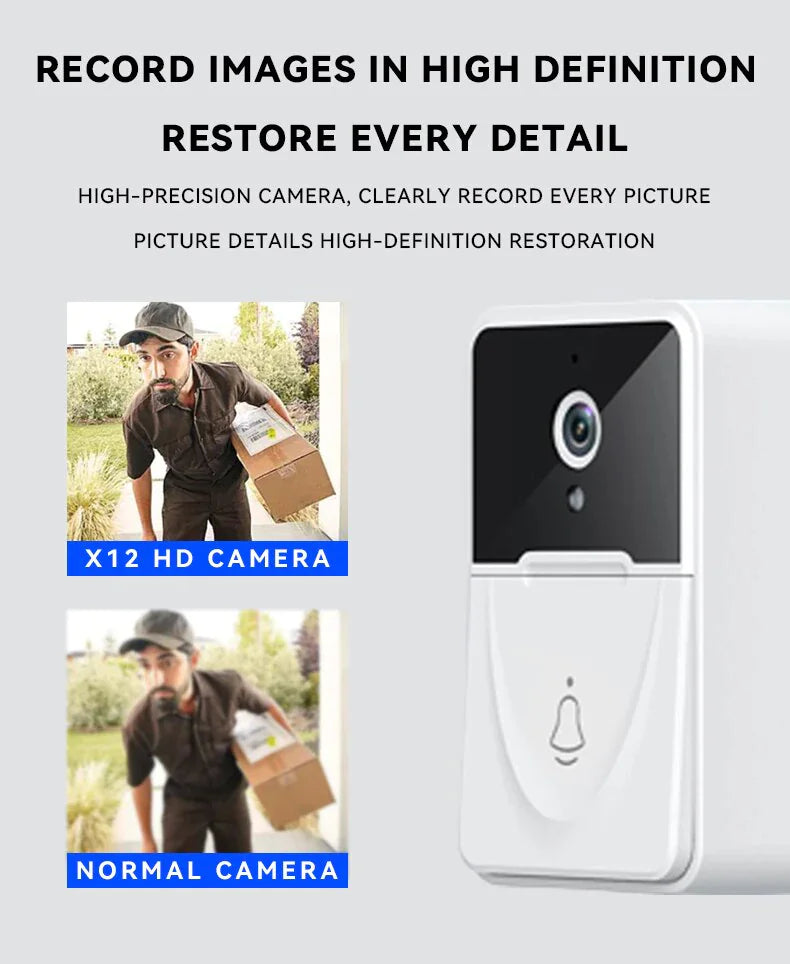 HD Smart Wireless Video Doorbell