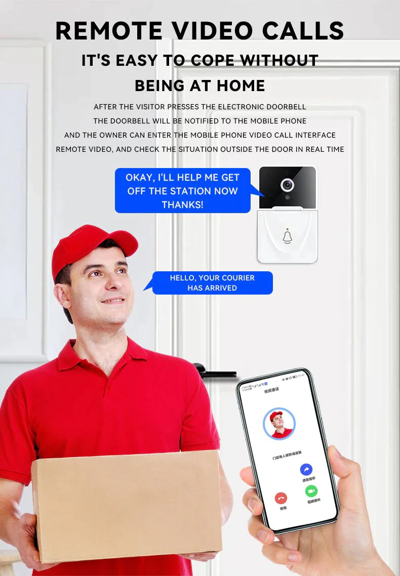 HD Smart Wireless Video Doorbell
