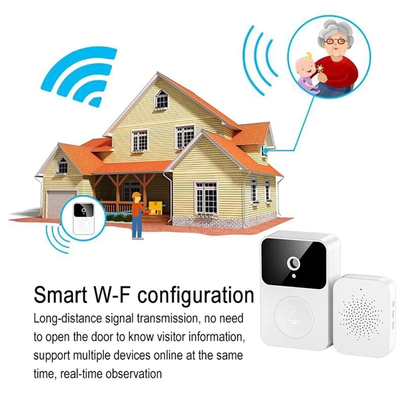 HD Smart Wireless Video Doorbell
