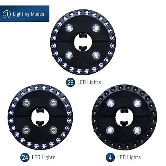 Patio Umbrella LED Light