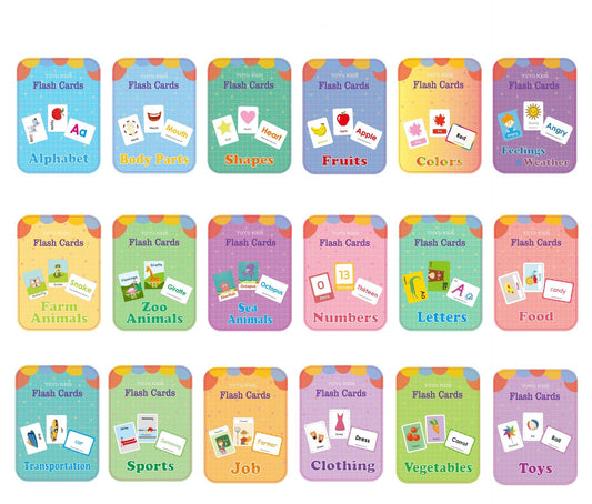 Learning Flashcards