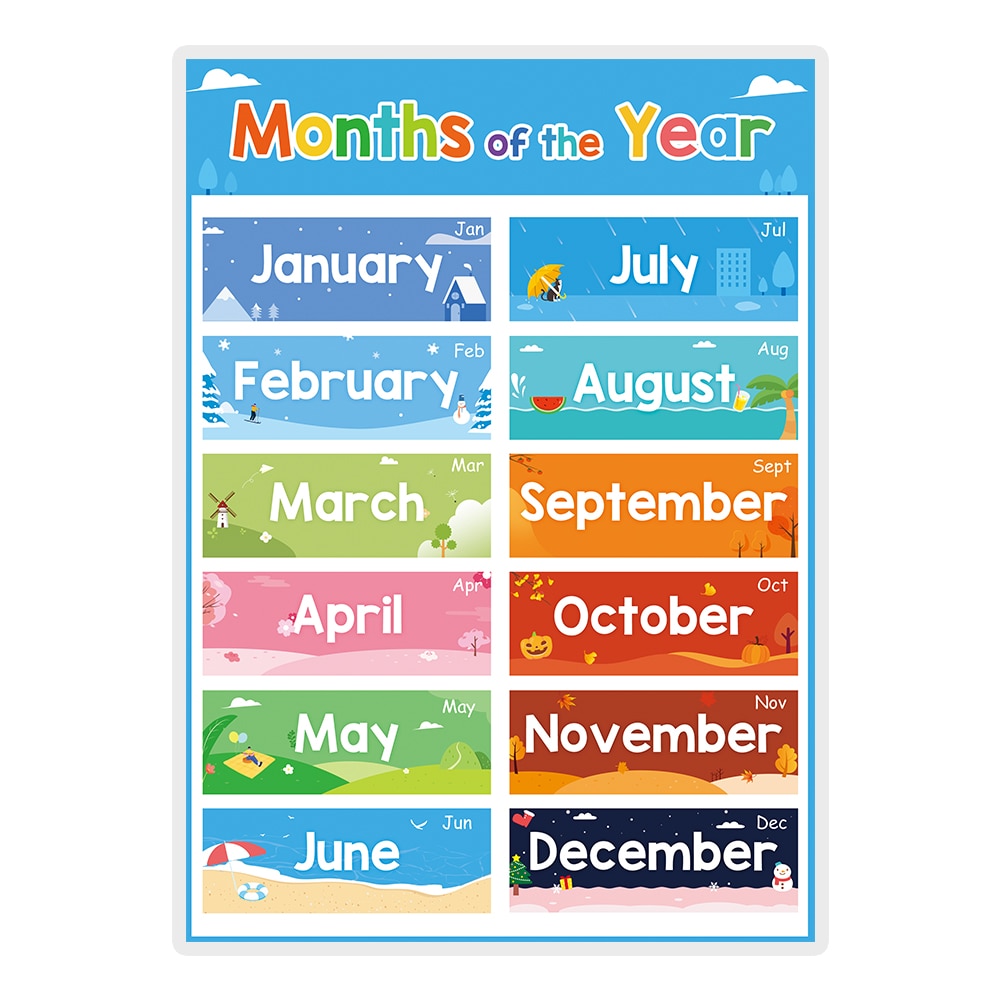Learning Posters for Pre-K/Kinder