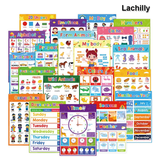 Learning Posters for Pre-K/Kinder